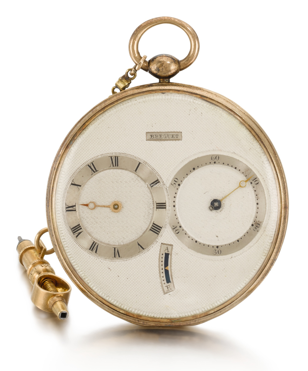 No. 4287 Perpetual Retrograde
